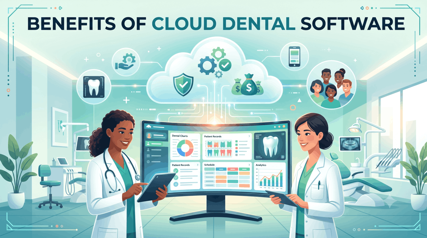 The Benefits of Cloud Dental Software: What Clinics Feel in the First Month